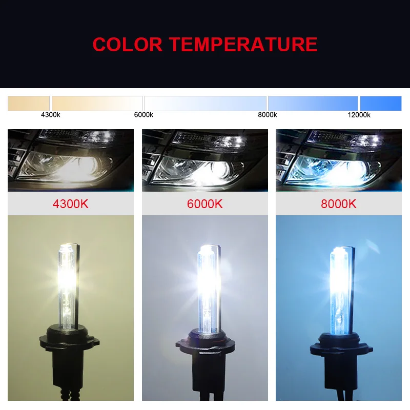 55 Вт ксеноновая одна лампа HID распродажа пара ламп 12 В для преобразования фар H1 H3 H4