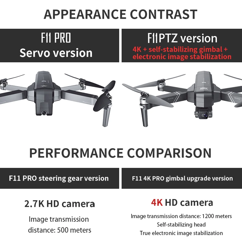 

SJRC F11 PRO 4K Drone GPS 5G WIFI 2 Axis Gimbal Dual camera Professional RC Foldable 50X Zoom Brushless Quadcopter SG906 PRO 2