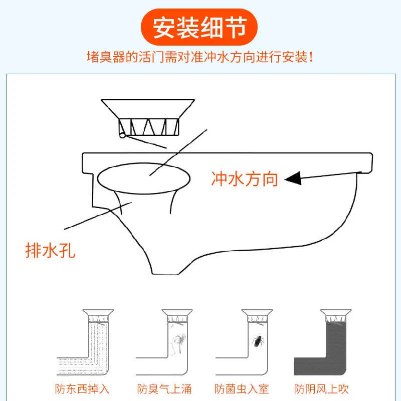 12 см белая круглая сквозная пробка для унитаза дезодорирующая канализационной