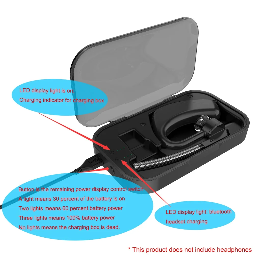 Портативный чехол для хранения Bluetooth-гарнитуры с зарядным чехлом/запасной