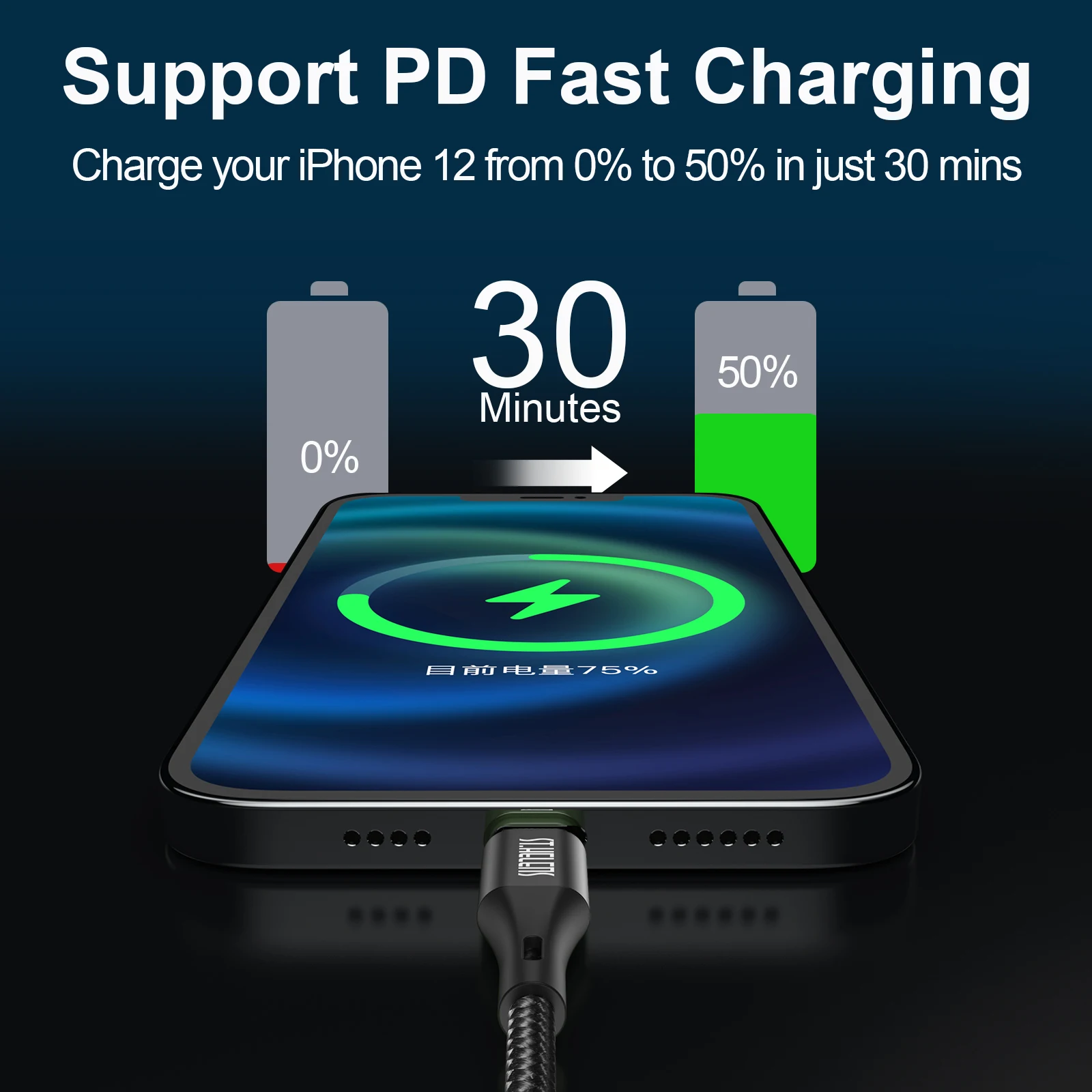 Кабель зарядного устройства для iPhone сертифицированный MFi Type C PD быстрой зарядки и