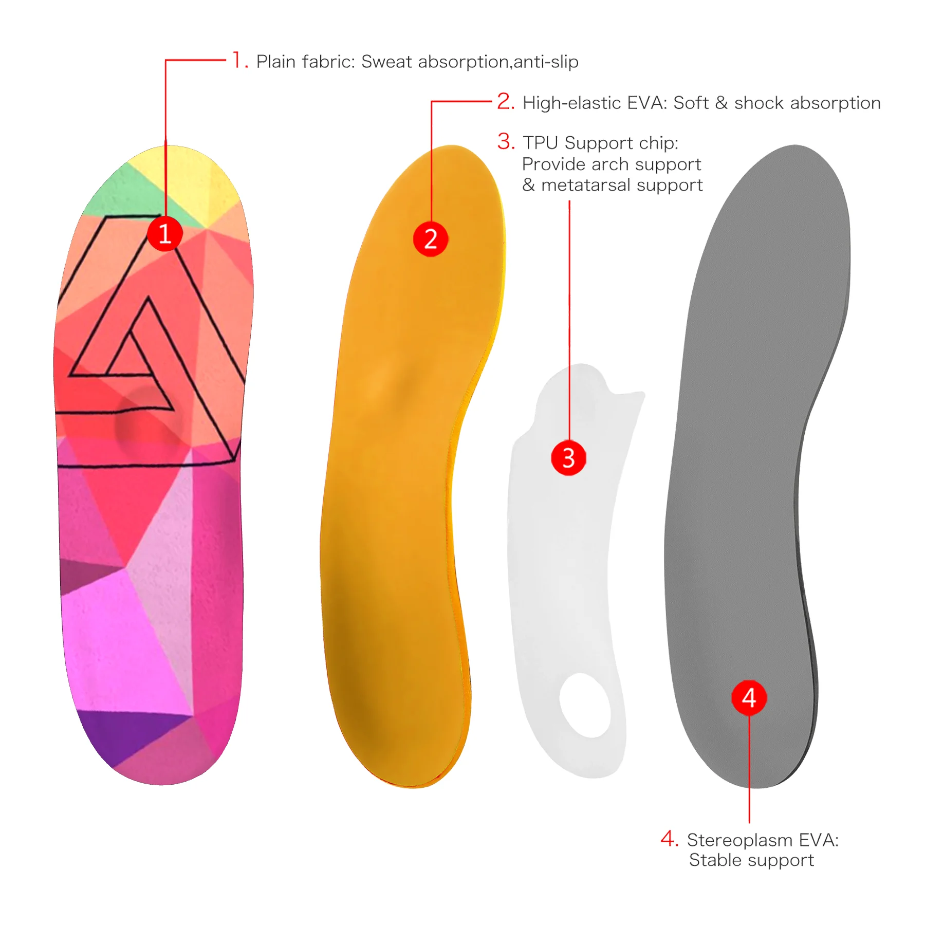 Мягкая амортизирующая стелька в полоску с креативным и красочным дизайном |