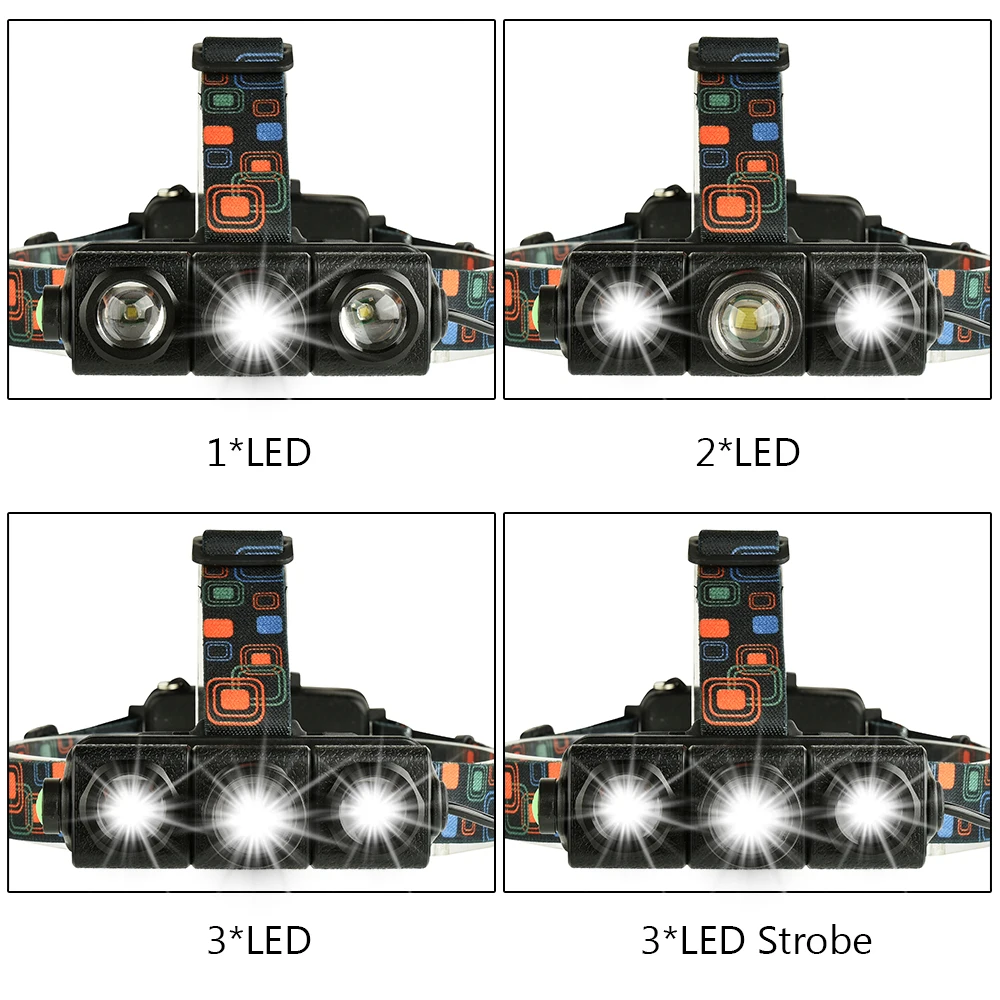 Светодиодный налобный фонарь с зумом лампе головная фара xml t6 18650