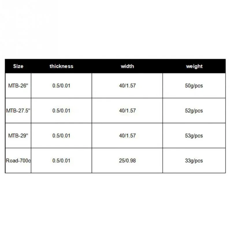 Новинка прокладка для шин велосипеда 2 шт. защитный ремень защита от проколов