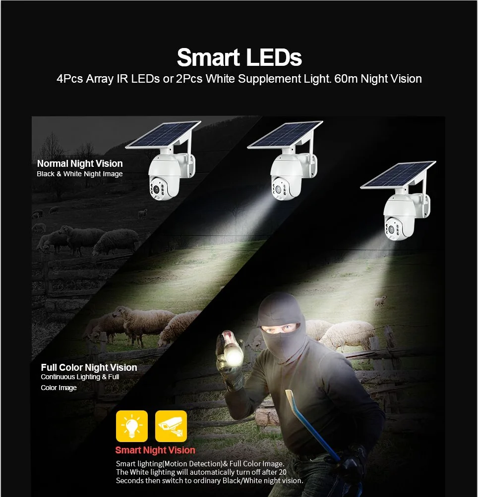 INQMEGA 4G ip-камера на солнечной батарейке WIFI купольная камера PTZ Starlight полноцветная