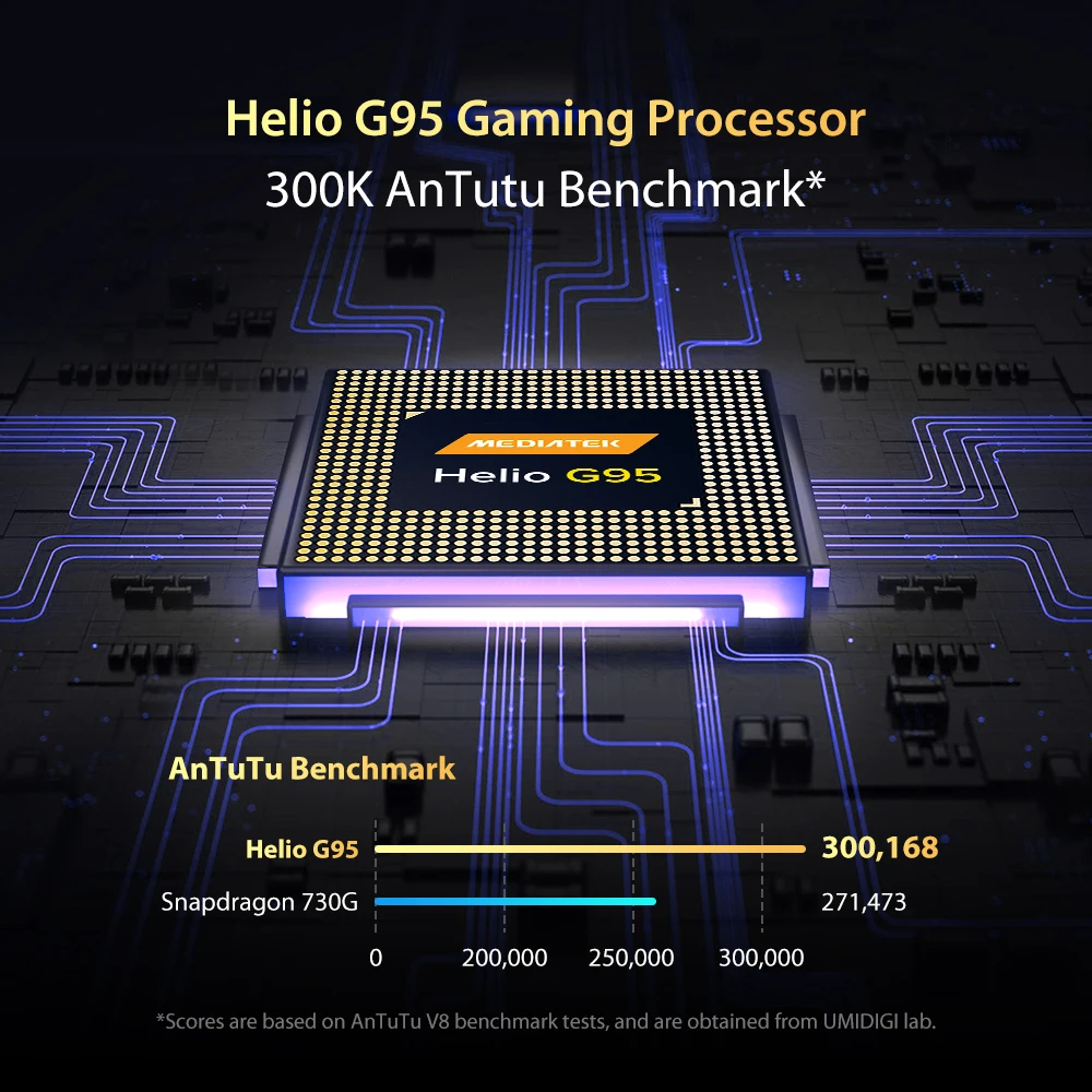Смартфон UMIDIGI BISON GT 8 + 128 ГБ 6 67 дюйма FHD 33 Вт IP68/IP69K Helio G95|Смартфоны| |