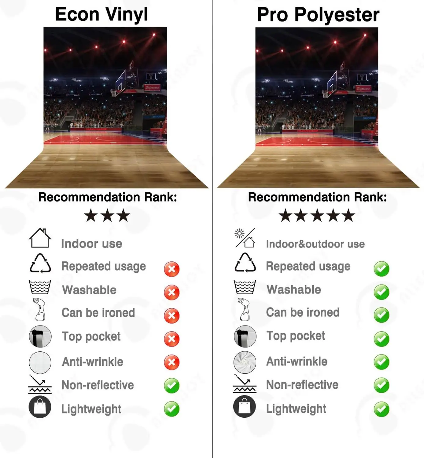 Allenjoy спортивный фон для фотосъемки внутри баскетбольного стадиона детский плеер