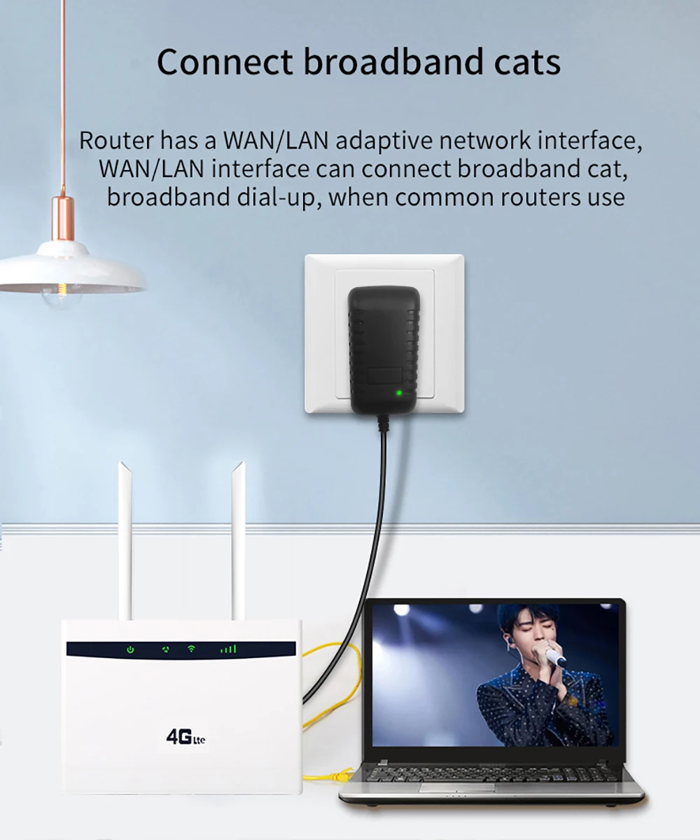 Tolkien 4G маршрутизатор/CPE Wifi ретранслятор/модем Широкополосный с SIM Solt Wi fi маршрутизатор шлюз PK huawei B525 B525S-65a Xiao mi/mi маршрутизатор