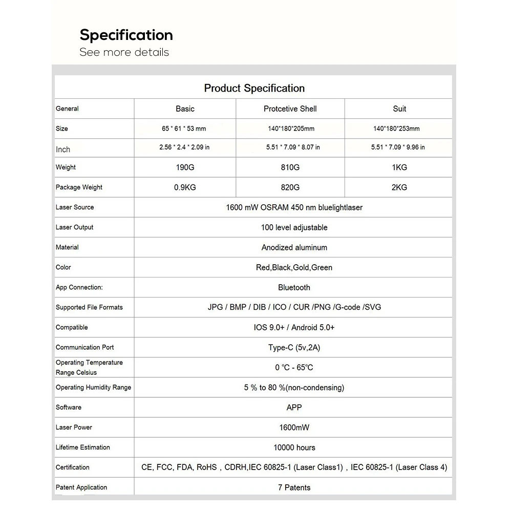 1 6 Вт лазерный гравер Bluetooth OSRAM деревянный маршрутизатор беспроводной 1600 МВт 450нм