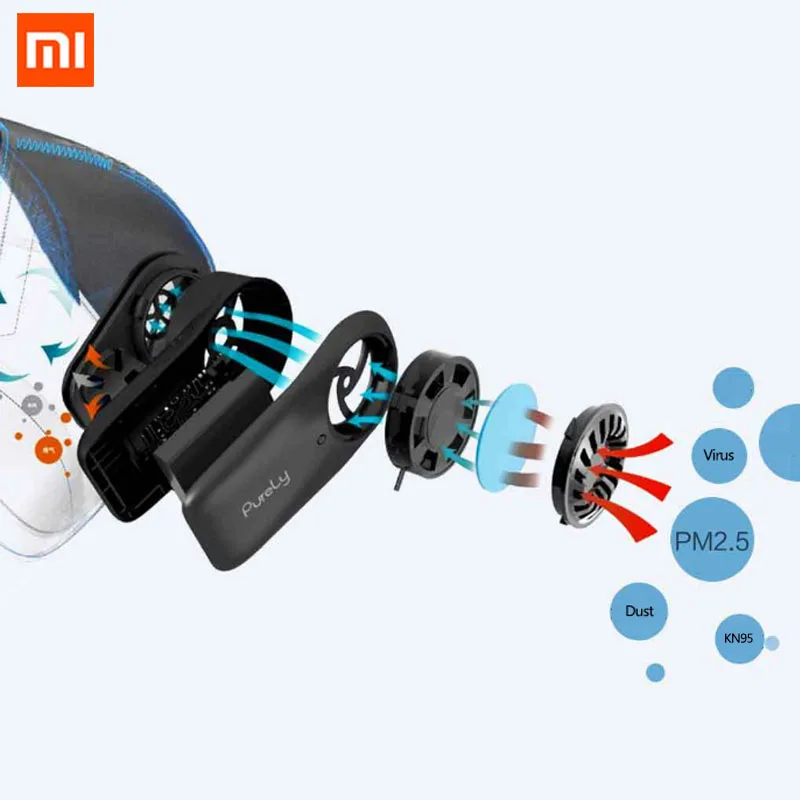 Настоящая электрическая маска Xiaomi Mijia Pear для свежего воздуха классический стиль
