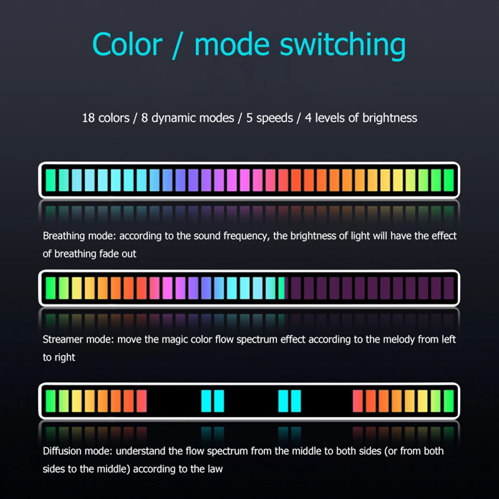 LED Strip Light Sound Control Pickup Rhythm Atmosphere RGB Music Ambient Bar Colorful Lamp for Party Car Home Decor | Лампы и