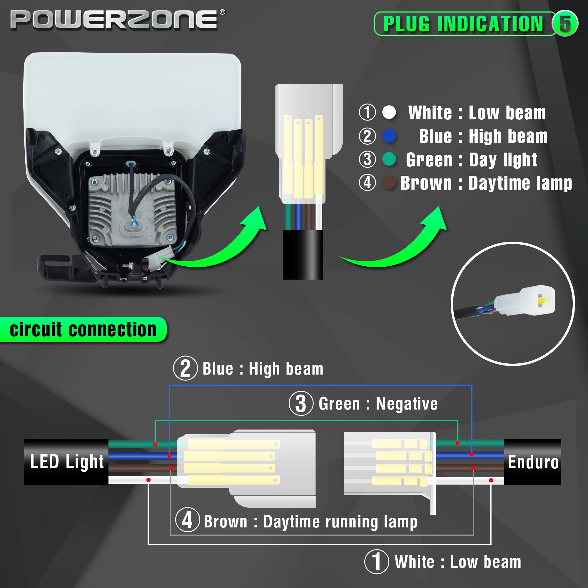 Новый Головной фонарь POWERZONE для мотоцикла 2021 Husqvarna FE250 FE350 FE450 2020 2022 светодиодный