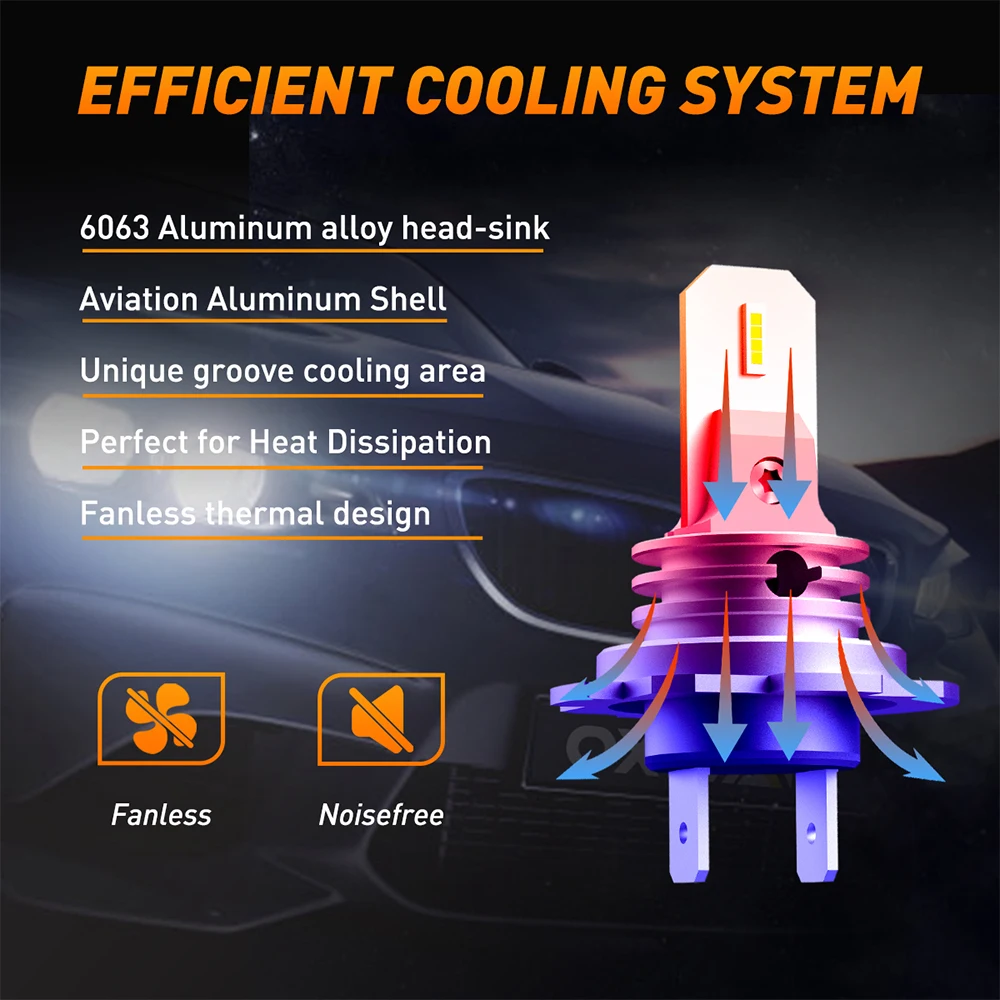 2 шт. Автомобильные светодиодные лампы 6500 лм H7 CSP k | Автомобили и мотоциклы