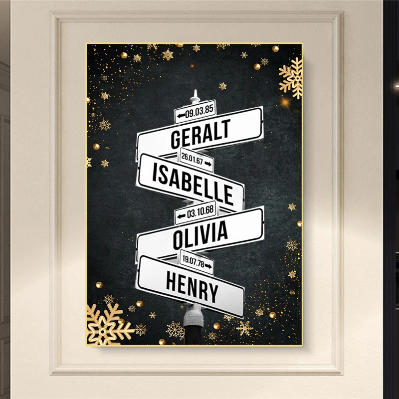 

Christmas Gift Personalized with 2-5 Names/Dates Canvas Painting First Name Family Member Sign Print Posters Home Decor