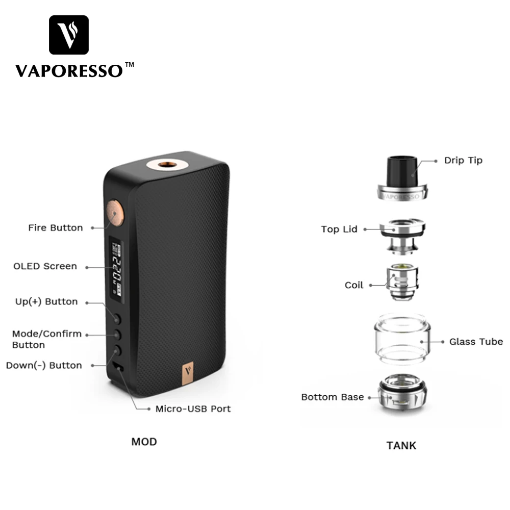Новинка оригинальная электронная сигарета Vaporesso Gen 220W вейп Набор TC бокс мод с