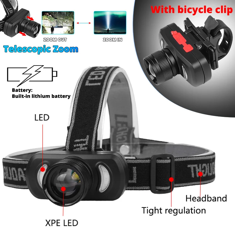 Мини красный + синий светодиодный налобный фонарь T6 COB светильник USB цикл в