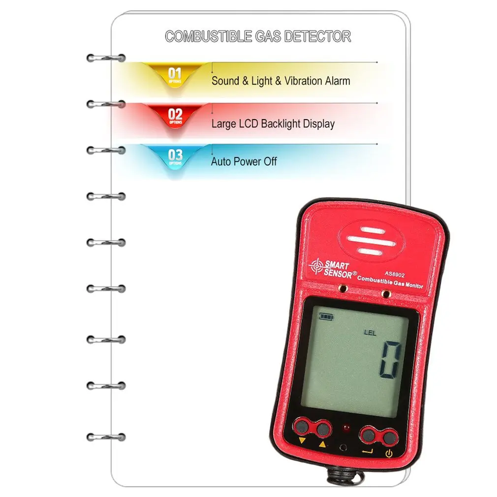 

Монитор горючих газов, детектор природного газа, уголя, газа, метана, токсичного газа, монитор качества воздуха, детектор горючих газов AS8902