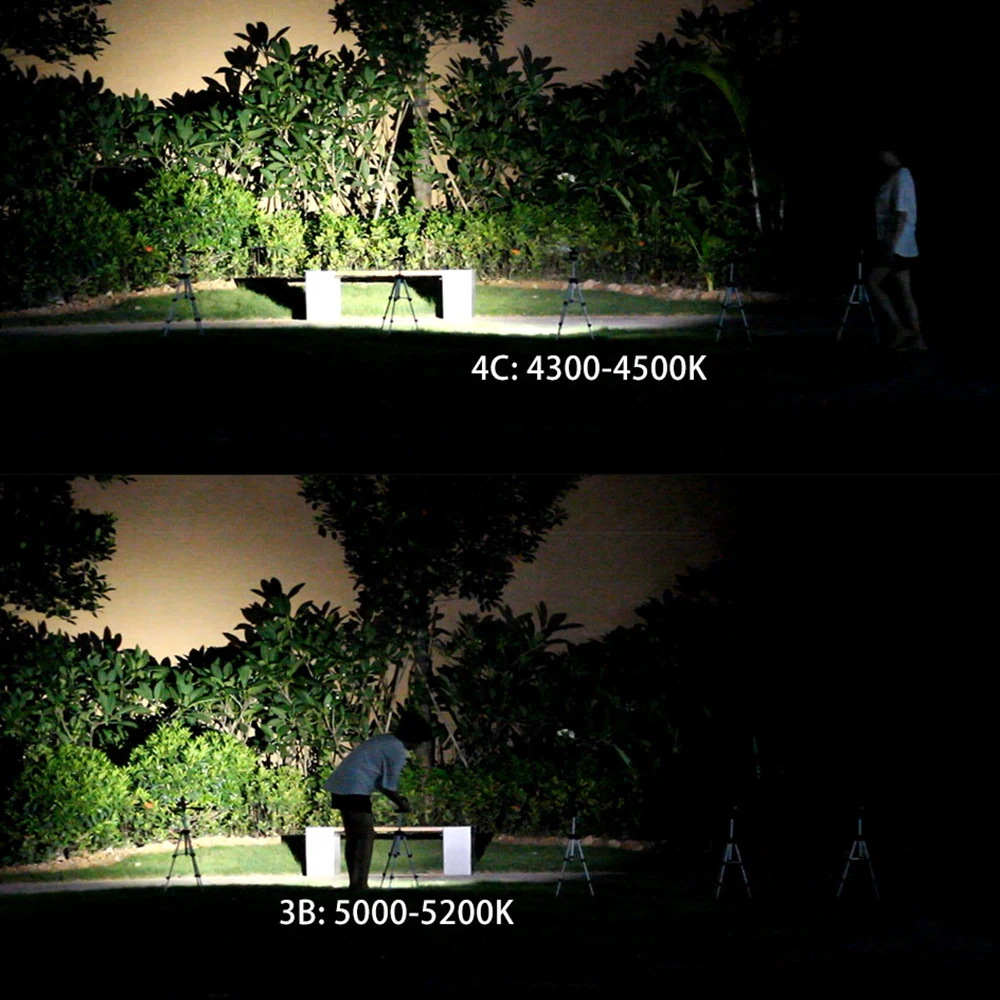 Светодиодный вспышка светильник s фонарь конвой S2 + серый EDC светодиодный