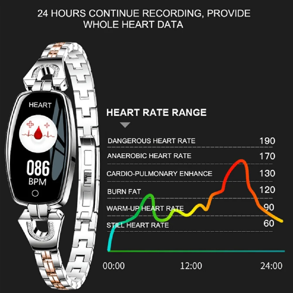 

Smart Watch Women 2020 Latest Fashion Metal Clock Heart Rate Blood Pressure Monitor SmartWatch For IOS Android Smart Watches