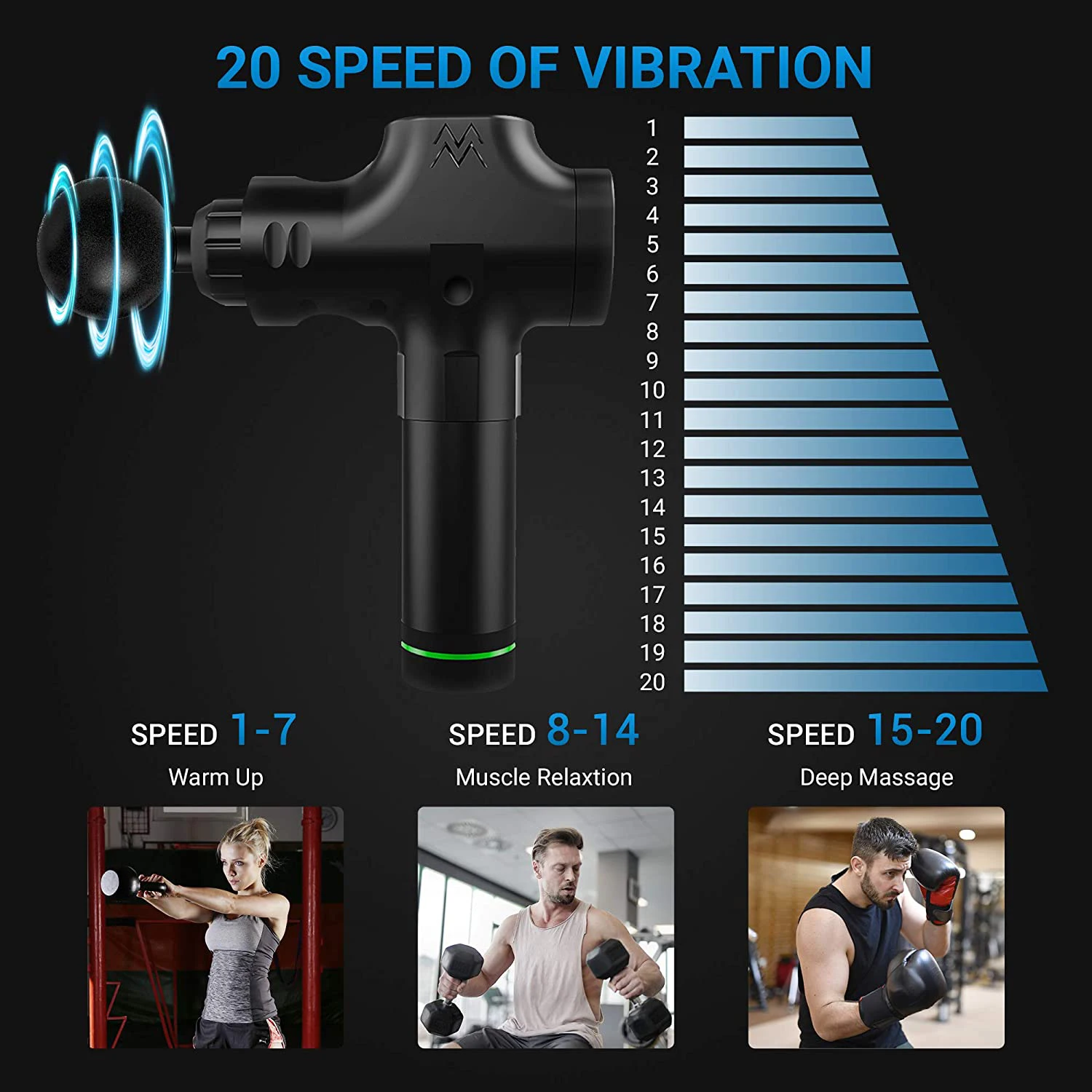LCD Muscle Massage Gun Electric Body Relaxation Vibration Massager For Sport Pain Relief Deep Tissue Neck Slimming | Красота и