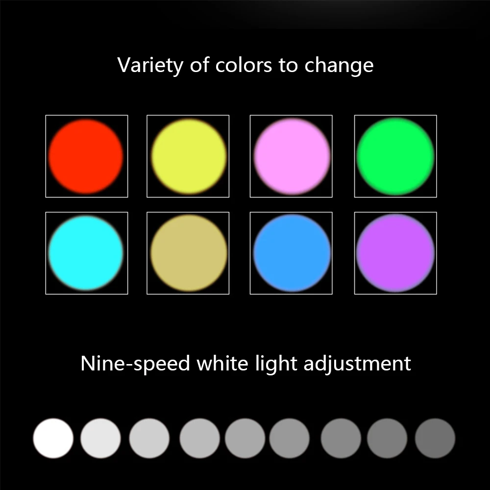 

Children'S Silicone Sensor LED Night Light Touch Pat Light Colorful Color Changing Lamp Silicone Lamp Bedroom Bedside Lamp