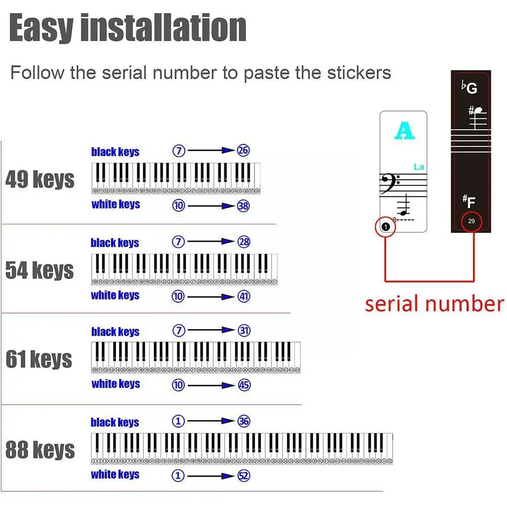 

Piano Keyboard Sticker Electronic Piano Sticker Stave Sticker Intonation Hand Piano Keyboard Sticker For White Symbol Roll L2T0