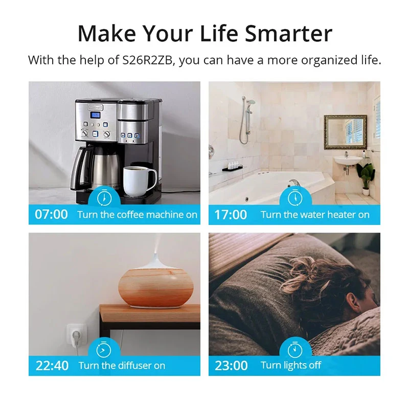 Смарт-розетка SONOFF S26R2ZB Zigbee 3 0 16 А европейская розетка дистанционное управление