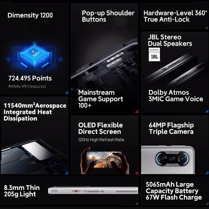 Смартфон Xiaomi Redmi K40 с глобальной прошивкой 128 Гб/256 ГБ 1200 дюйма Восьмиядерный