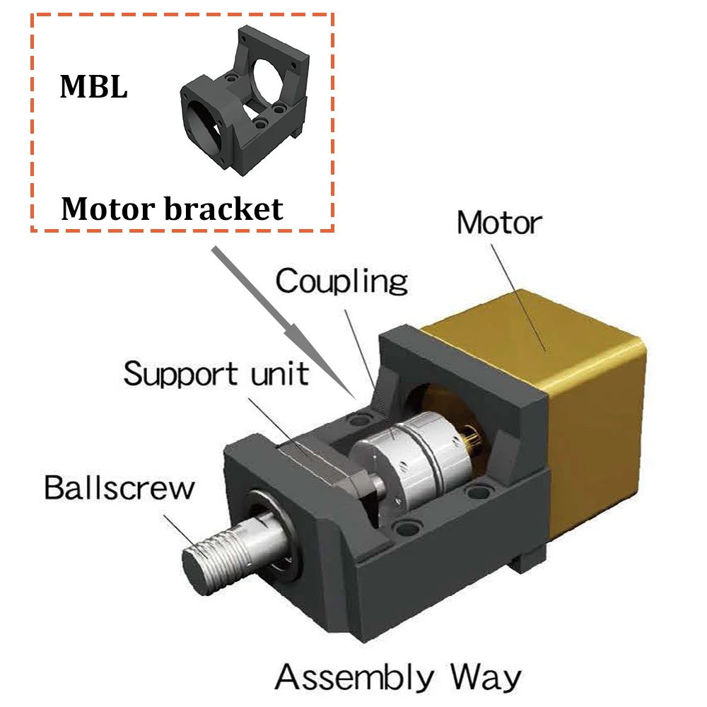 SYK Premium кронштейн двигателя корпус шарового винта MBL20 для шагового серводвигателя
