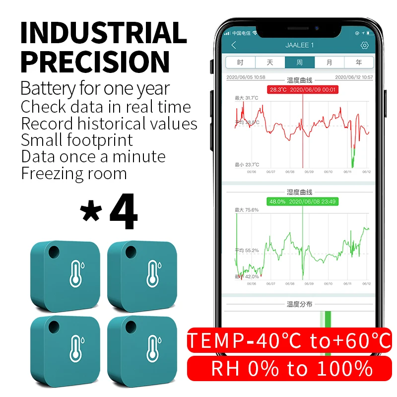 Беспроводной термометр/гигрометр для iPhone/Android Bluetooth датчик влажности и