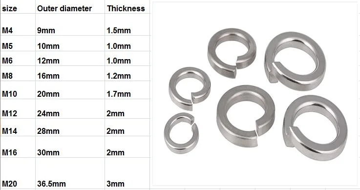 12pcs Ti Screw Washers Flexible Titanium Gasket M4 M5 M6 M8 M10 M20 Original color Ring Fastener | Обустройство дома