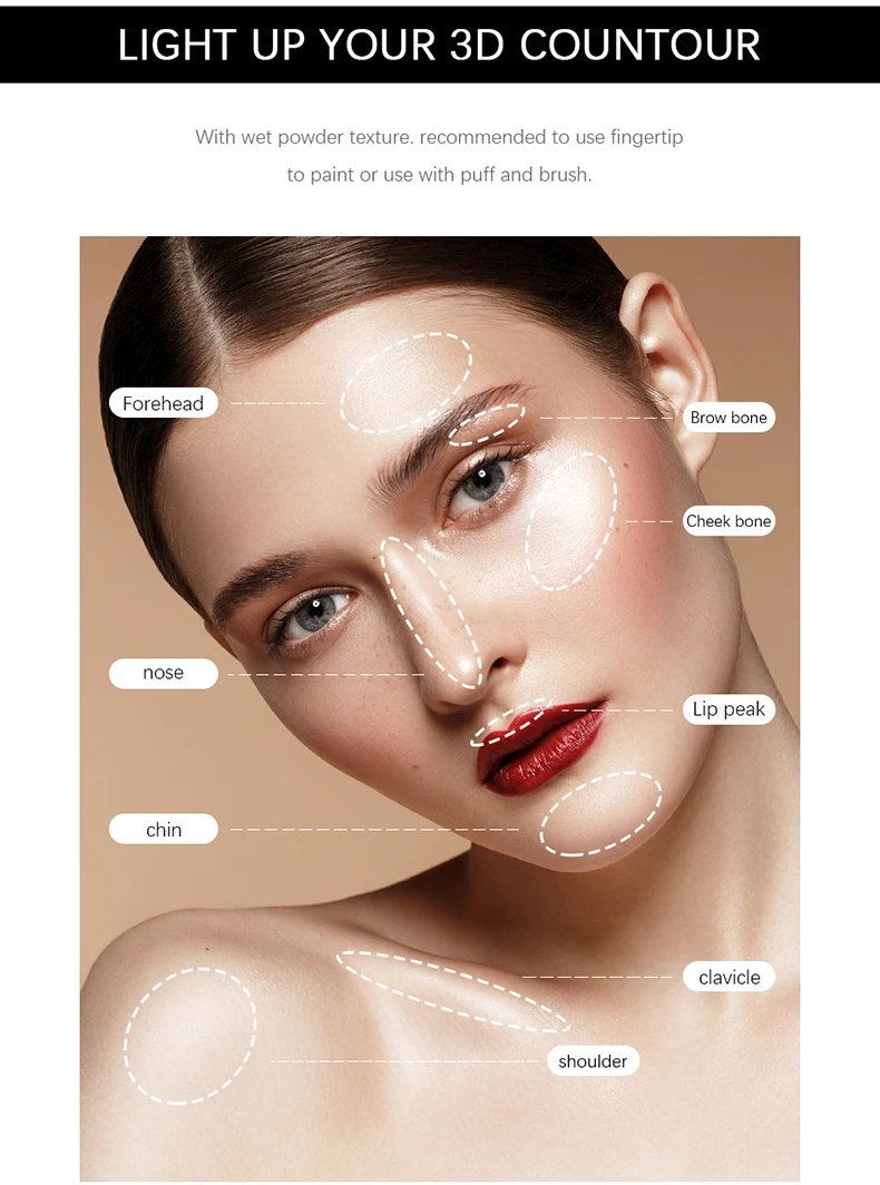 Мерцающий хайлайтер алмазный порошок для лица бронзаторы палитра контур основа