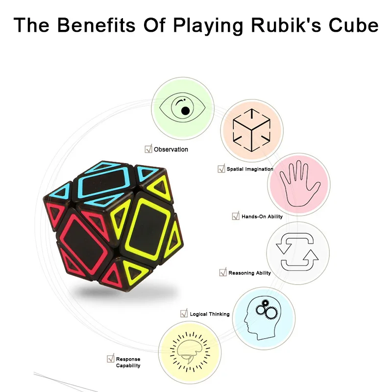 QiYi Dimension Skew Cube скоростной магический куб головоломка красочный сетчатый
