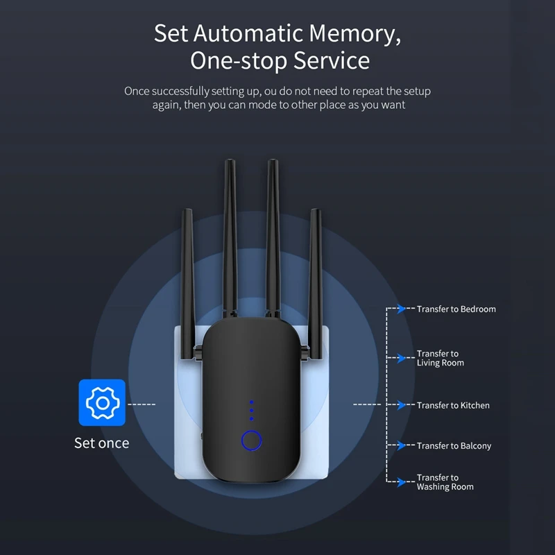 

WR758AC Wireless Wifi Booster Network Signal Extender Dual Frequency Repeater Suitable for Office and Home