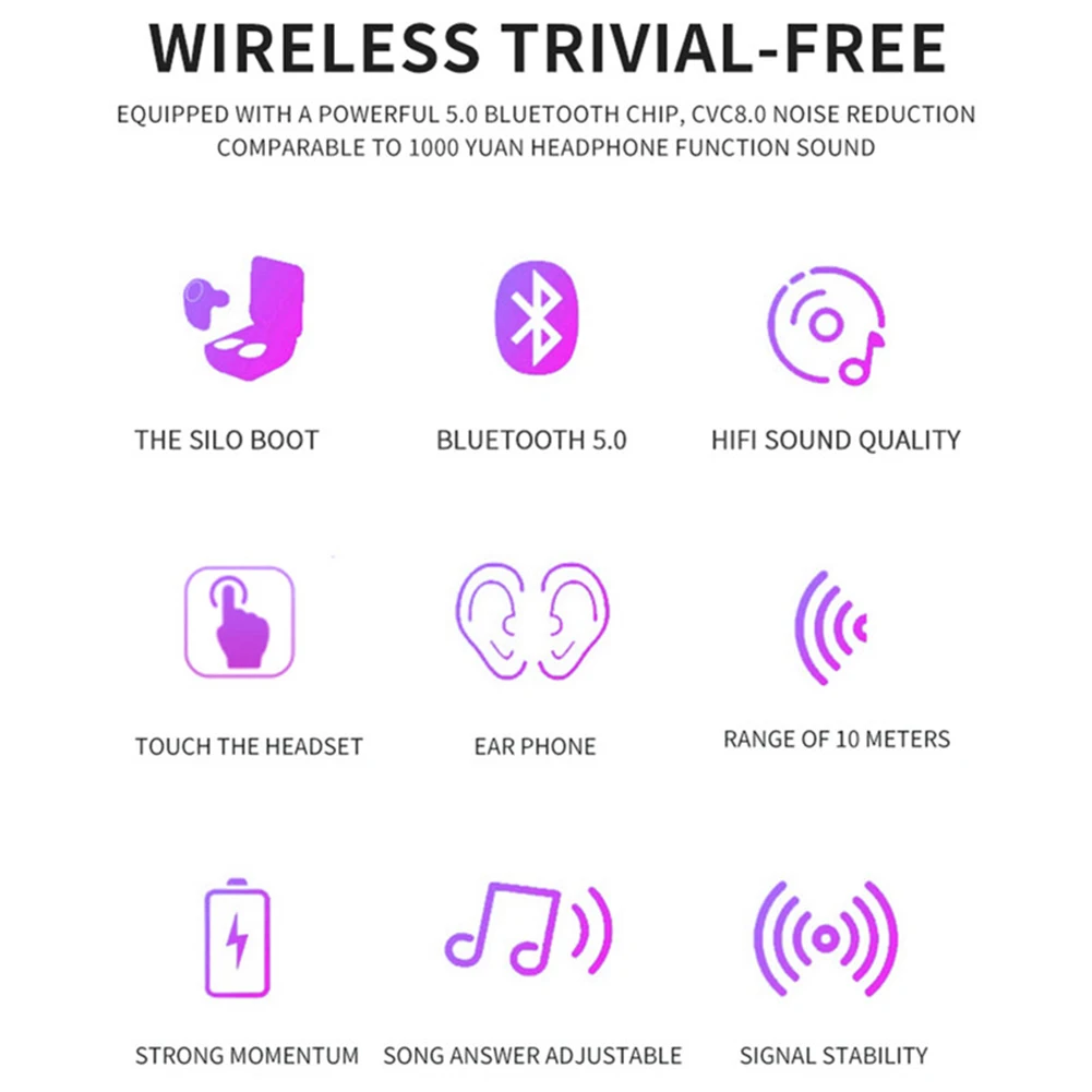 

Touch 5.0 Bluetooth Earphone True TWS Wireless Earphones Bluetooth Cool Sport Stereo Ear Set With Mic Handsfree HiFi Earbuds