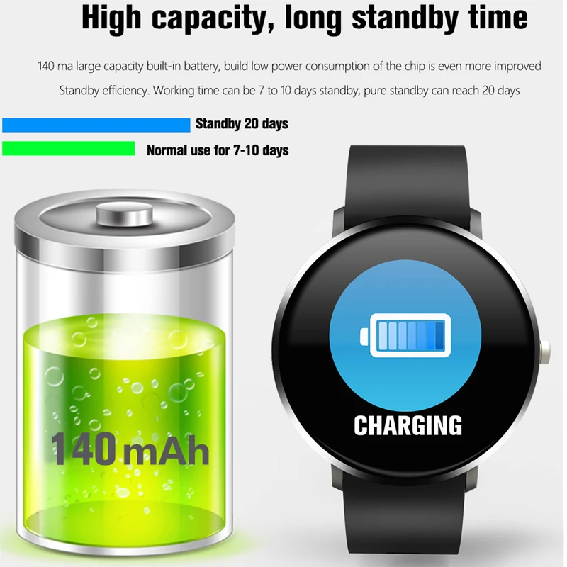 

YULUBU F25 Smart Band All-Screen Touch Control GPS Trajectory Waterproof IP67 Sports Sleep Monitor Blood Presure Oxygen Allphone