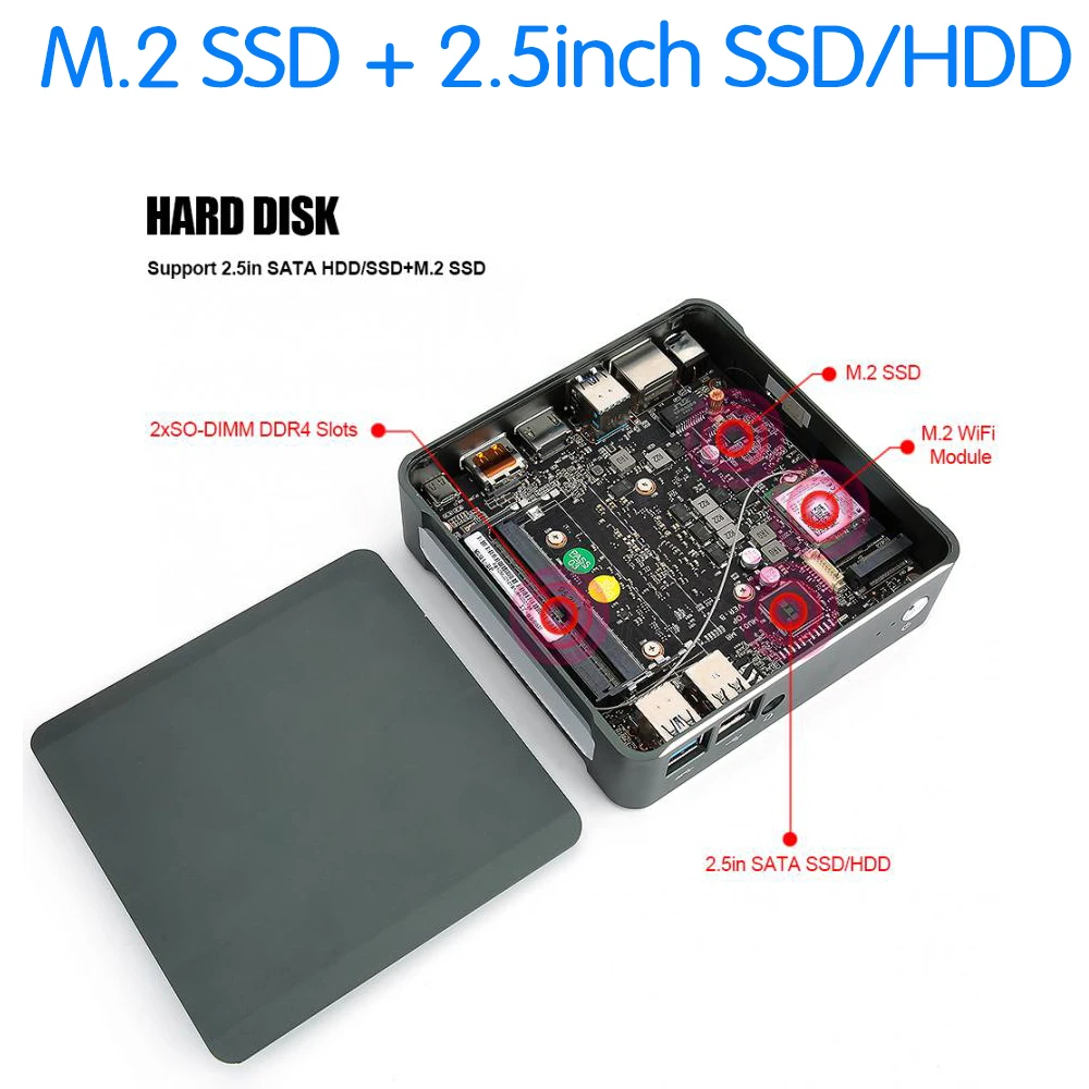 Новый 8-го поколения Intel Core i7 8565U 64 Гб оперативной памяти DDR4 NVME M.2 SSD Nuc мини-ПК Windows 10