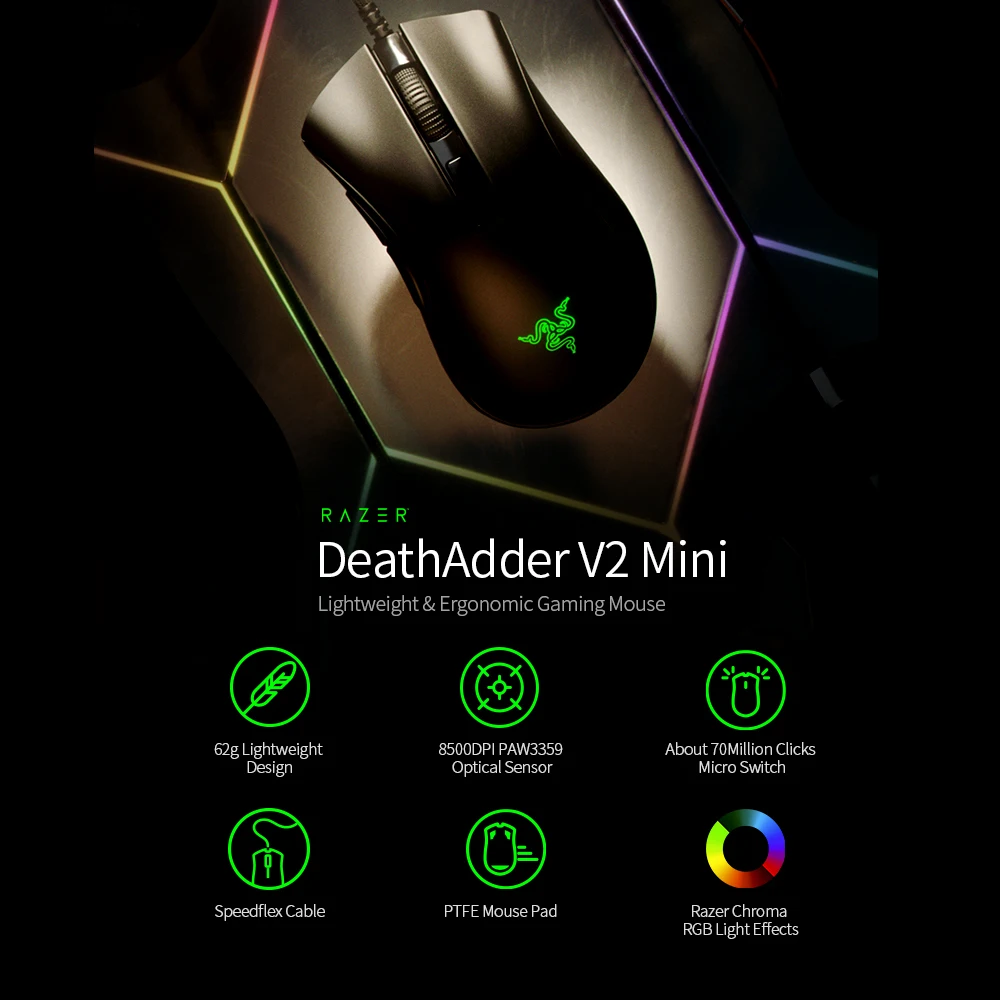 

Проводная игровая мышь Razer DeathAdder V2 MINI