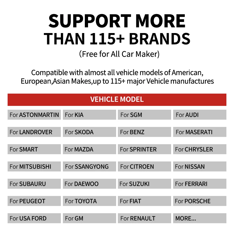 ThinkCar THINKTPMS G1 S1 TPMS 315 МГц 433 инструмент для диагностики давления в шинах автомобиля