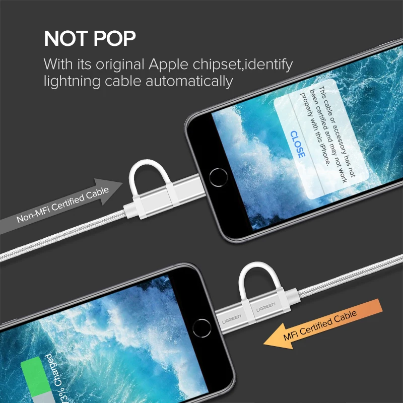 Ugreen 2 в 1 USB кабель для iPhone Pro 11 Max X 8 7 Быстрая зарядка Lightning + Micro samsung Xiaomi huawei