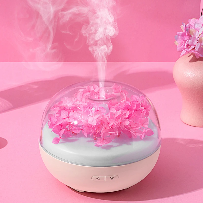 

Новинка освежитель воздуха для автомобиля, USB зарядка, ультразвуковой освежитель воздуха для дома и офиса с ночными лампами, вечное освещен...