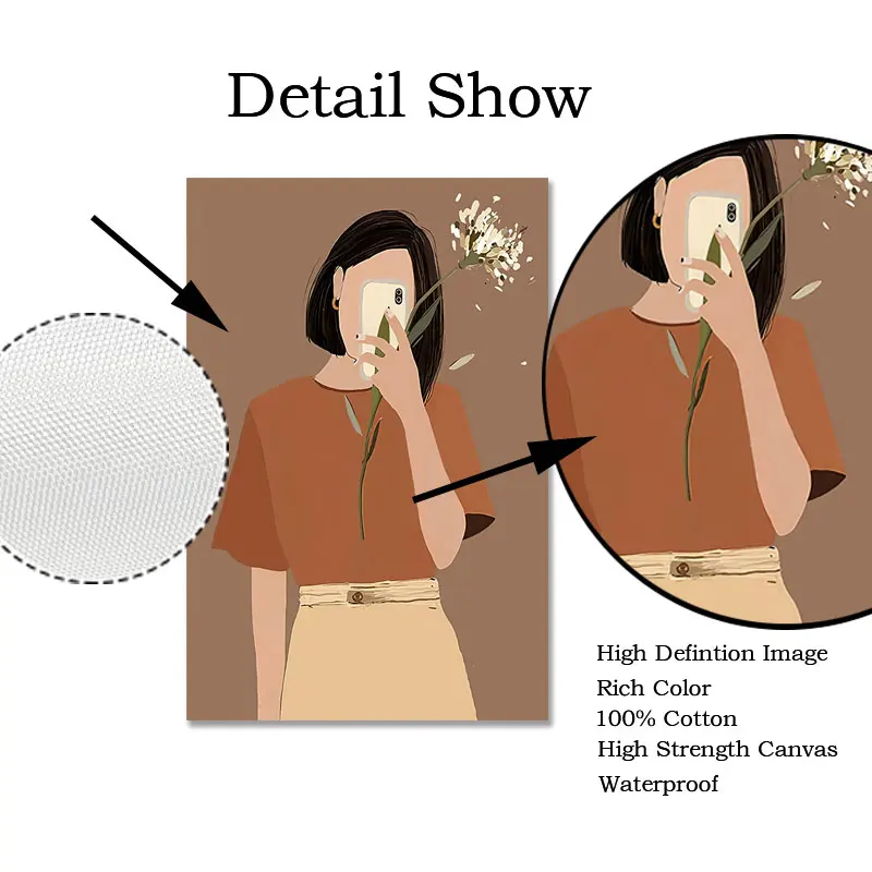 

Fashion Vintage Girl Plant Wall Art Abstract Canvas Painting Nordic Posters And Prints Wall Pictures For Living Room Home Decor