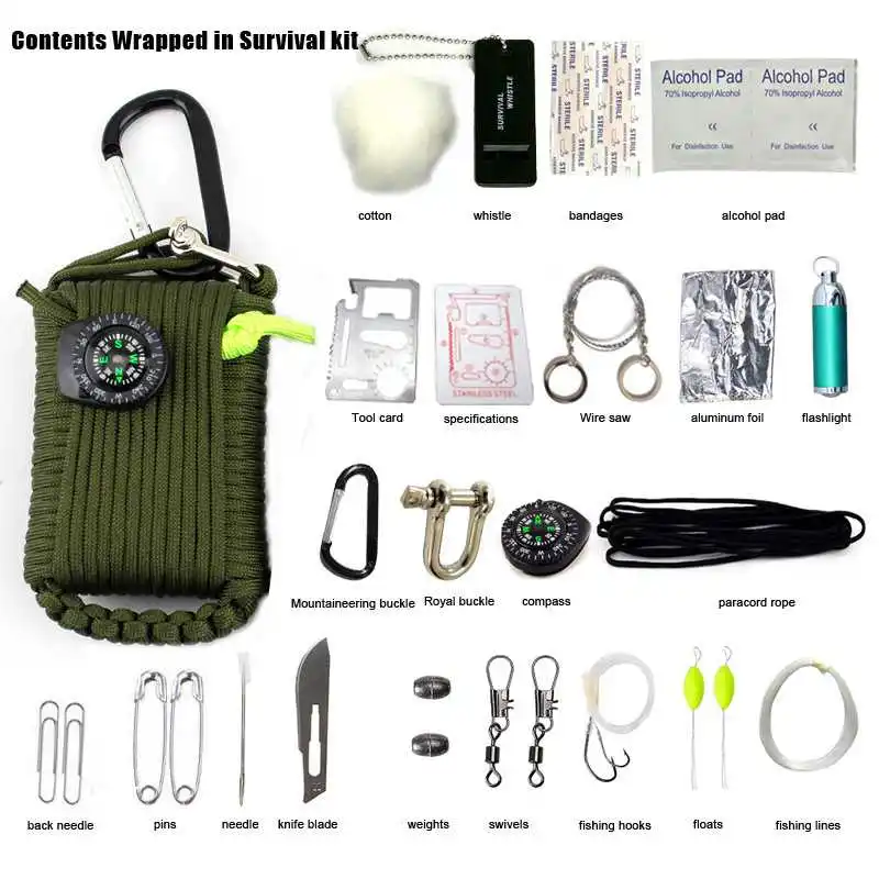 

29 In 1 SOS Outdoor Emergency Bag Home Car Safety Survival Box Kit Emerge Case Pouch Self-help Equipment for Camping Hiking Out
