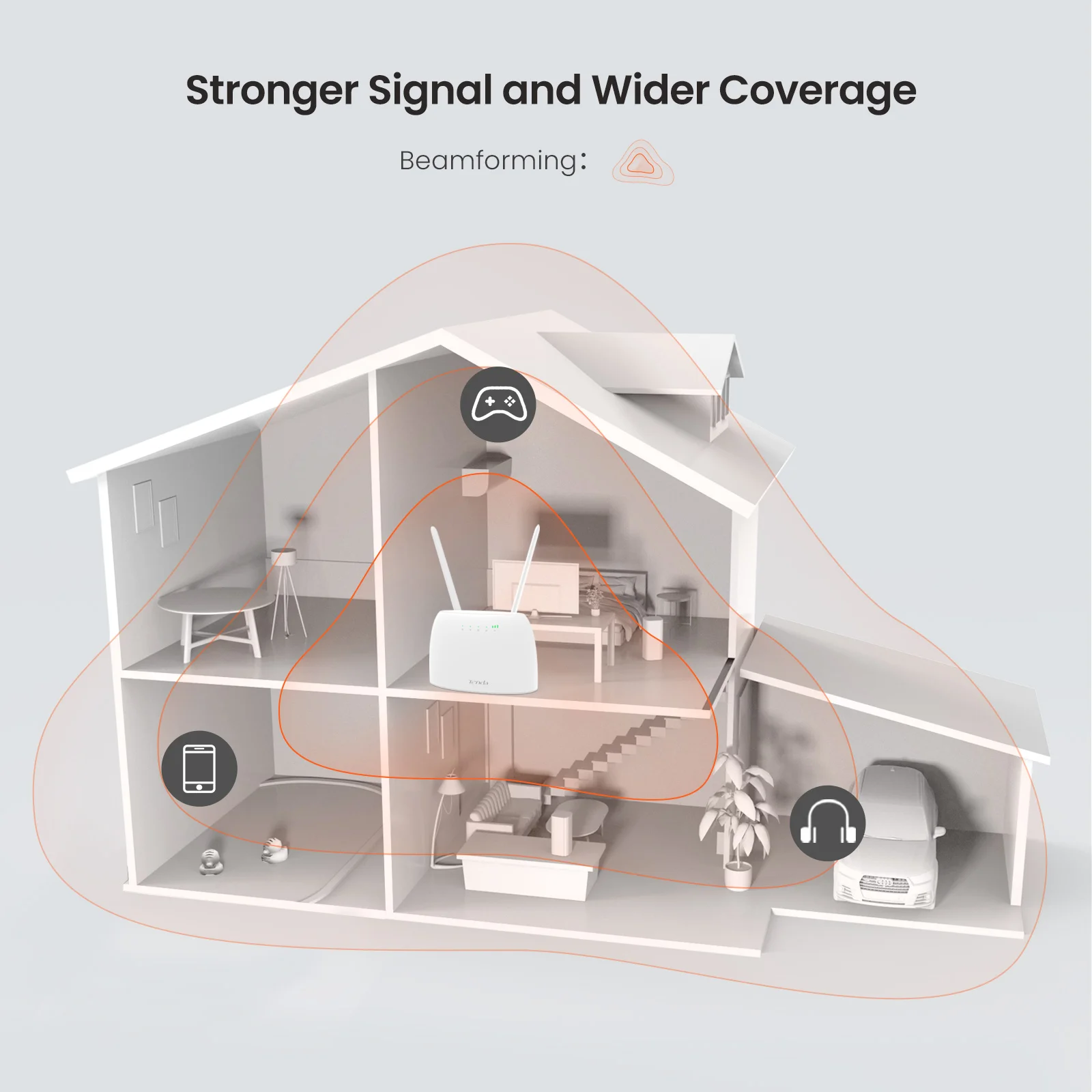 tenda 4g router ac1200 wireless router 4g07 sim card hotspot 64 users 150mbps 4g 1167mbps wifi beamforming data usage alert free global shipping
