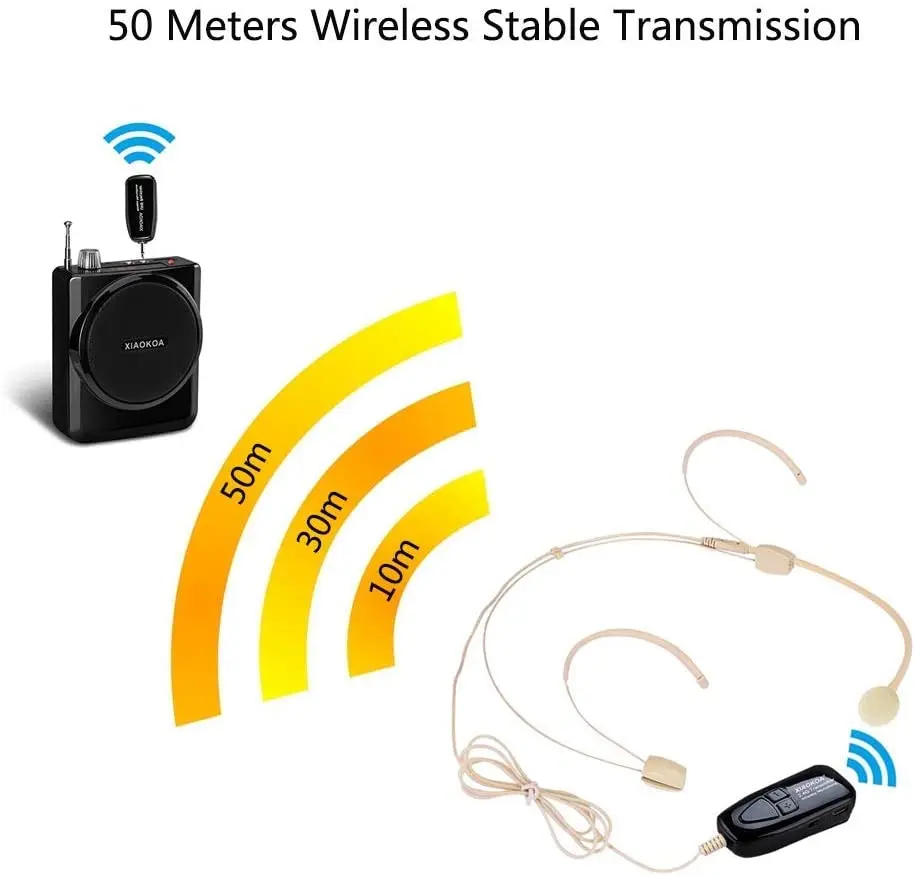 XIAOKOA 2.4G Head-mounted Wireless Microphone Transmitter With Receiver For Tour Guide Teaching Voice Amplifier Speaker | Электроника