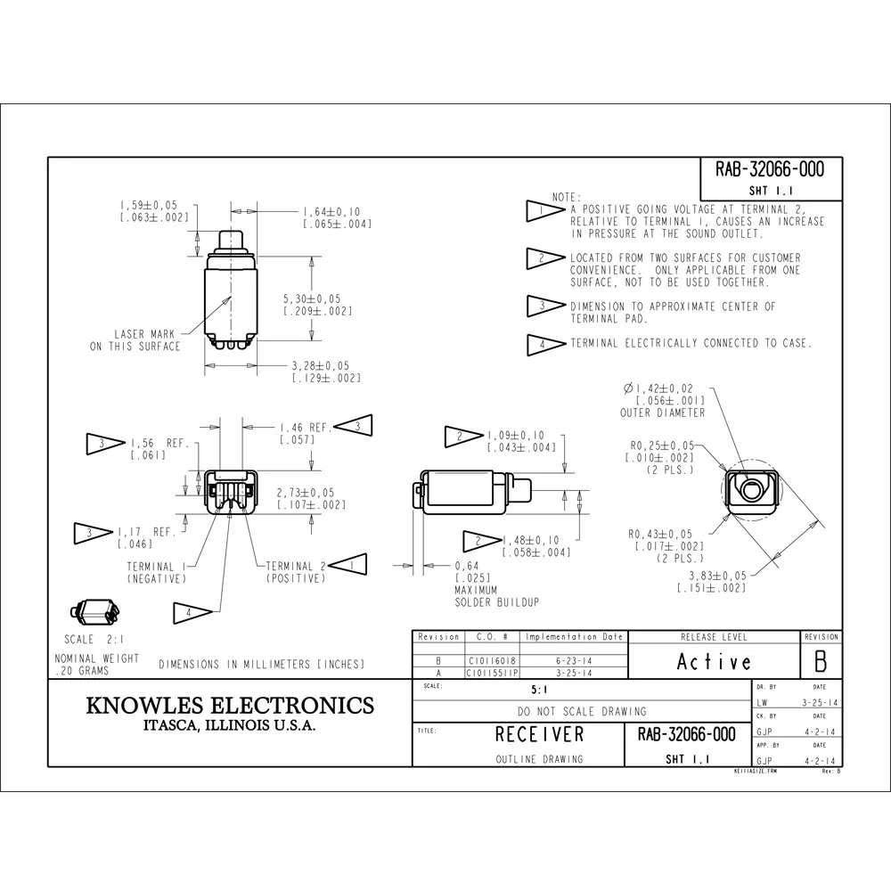 Комплект из 2 предметов Knowles RAB-32066 излучателю с уравновешенным якорем приемник