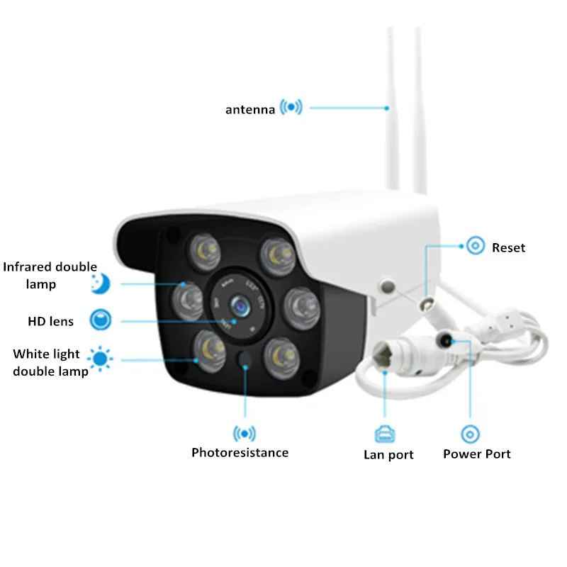 KuWFi IP камера беспроводная WIFI HD домашняя уличная и Водонепроницаемая сетевая