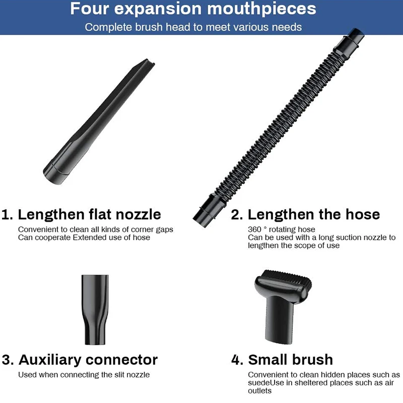 

Portable Vacuum Cleaner for Car -7000PA High Power Handheld Vacuum with Power Cord - Wet/Dry Use Auto Vacuum Cleaner