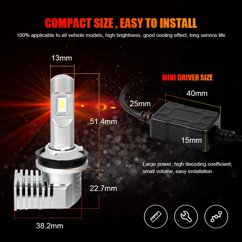 Светодиодсветодиодный мини лампы EURS P20 h7 Canbus H11 H8 H9 HB3 9005 HB4 9006 5202 H16 6000K 12 В 24