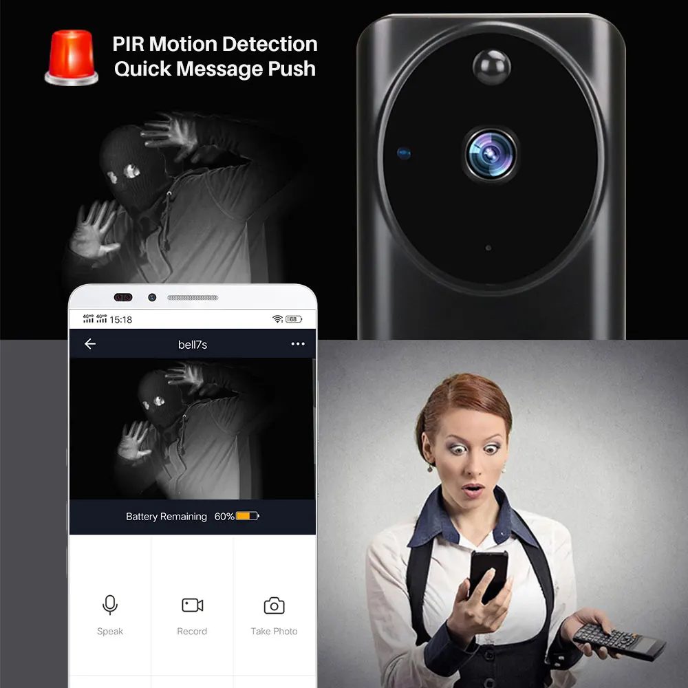 1080P видео дверной звонок Tuya Smart WiFi видеодомофон информация о телефоне толчок